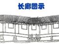 干货来袭！仿古建筑工程建筑面积计算规定