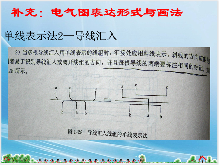 机电识基础资料下载-识读弱电图基础知识PPT格式（109页）