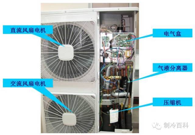 室外总体施工注意事项资料下载-多联机安装施工注意事项，记得收藏！