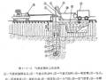 反循环钻孔灌注桩技术非常详细