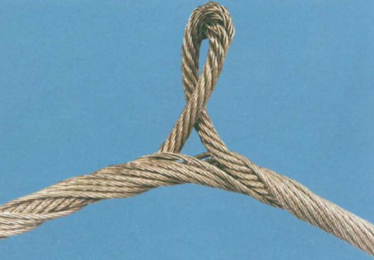 钢丝绳搭设的安全安全防护资料下载-起重吊装钢丝绳使用要求