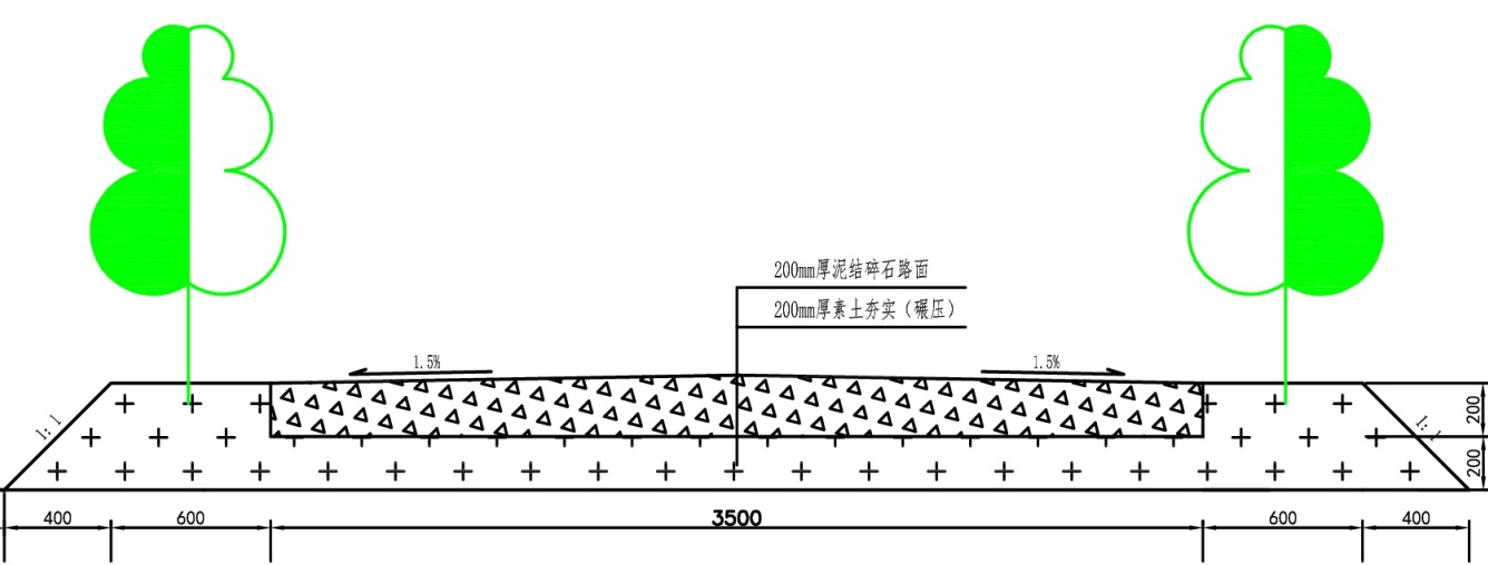 三幅路横断面图片