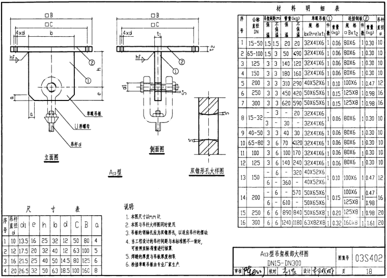 消防管道支架吊架03s402图集资料下载-室内管道支架及吊架资料(PDF+159P)