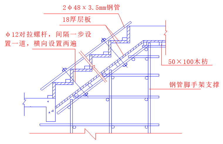 住宅施工专项资料下载-[河南]多层框架结构住宅模板施工专项方案