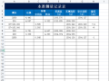 自动转点，质检资料水准测量表