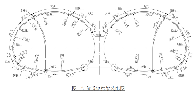 [qc]提高隧道钢拱架一次性验收合格率2020