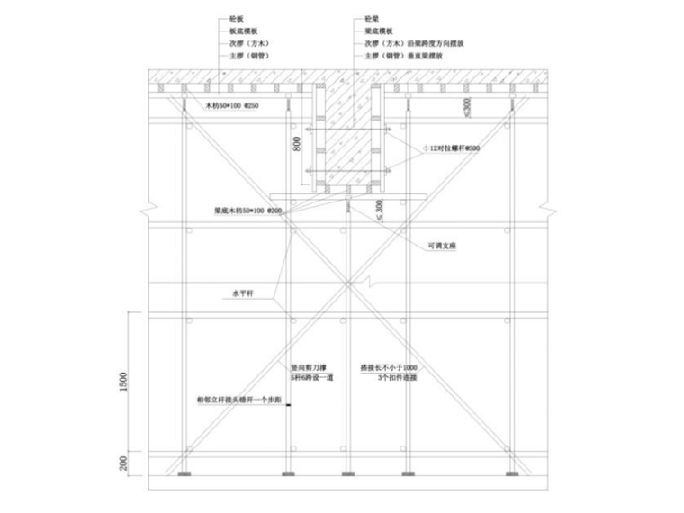 焊接施工措施资料下载-基础工程施工技术措施（63P+PDF）