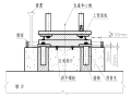 [国企]FPQZ系列摩擦摆球型支座选型指南