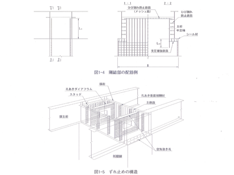 钢桥构造细节资料下载-[日本]钢桥构造细节指南手册126p