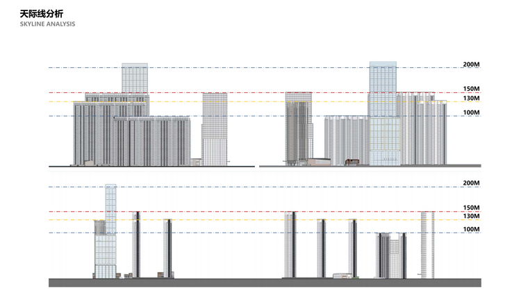 天际线分析.png