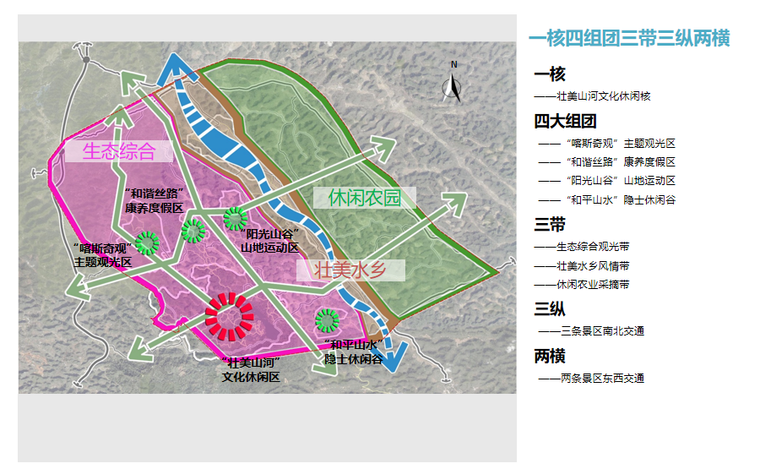 景观文化公园文本资料下载-[广西]特色国家文化公园项目设计方案文本