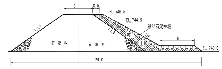 水利枢纽电站厂房设计资料下载-[四川]水利枢纽工程投标施工组织设计100p