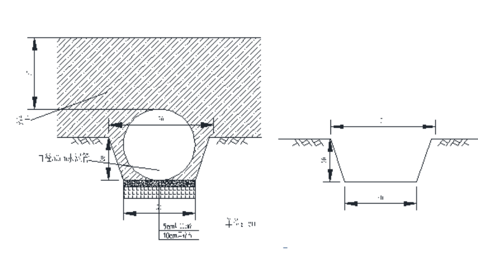 高架桥路段便道排水沟标准断面图png