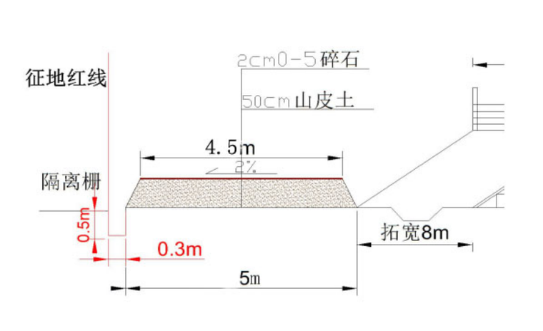 一般路基段便道标准断面.png