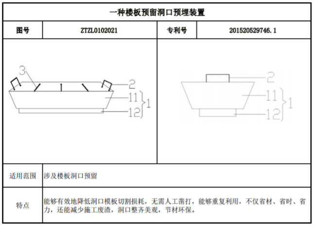 一种楼板预留洞口预埋装置.png