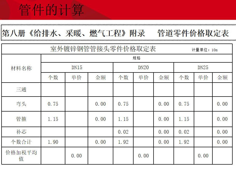 水管接头卡扣图片价格图片