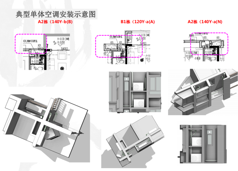知名地产丨华南高层住宅标准化-结构机电篇_2