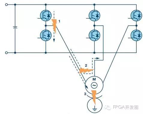 短路电路计算资料下载-工业电机驱动中的IGBT过流和短路保护