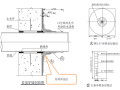 [北京]现浇钢筋砼综合管廊施工组织设计289p