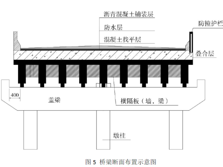 2021年一建市政答案资料下载-一建市政模拟考试卷3套（2021+答案分析）