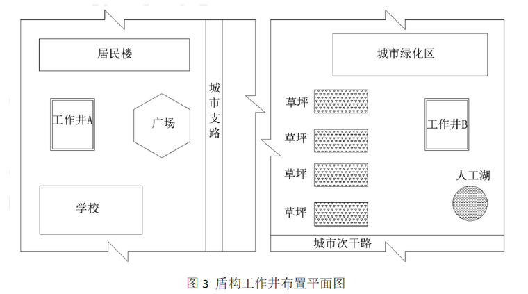 盾构工作井布置图.png