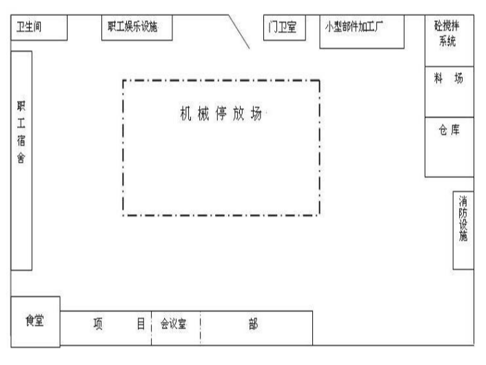 改造工程程序资料下载-城市道路辅道提升改造工程施组193p