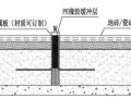 中建建筑地面工程施工技术标准培训宣贯100p