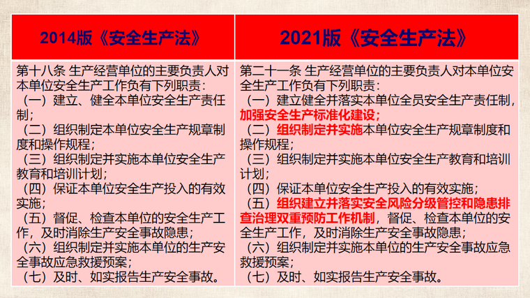 将第十八条改为第二十一条.png