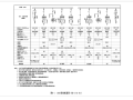 10kV配电网工程典型设计（PDF+622P）