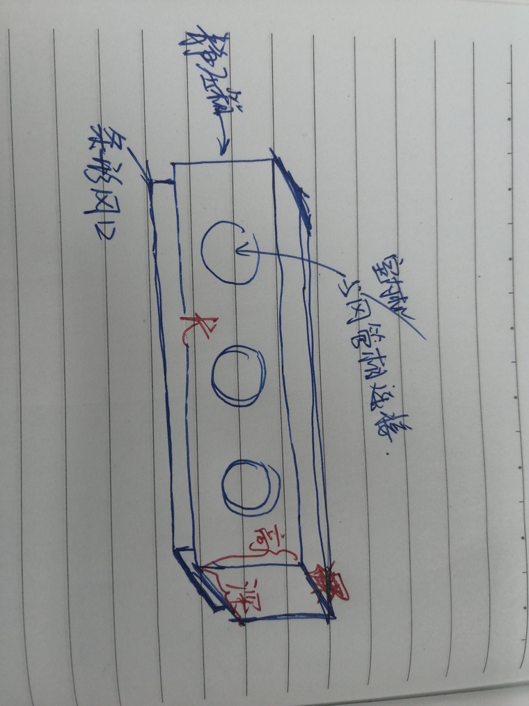 静压箱设计-空调工程-筑龙暖通空调论坛