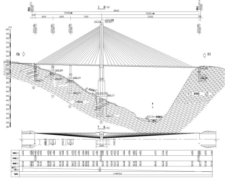 150m跨径桥梁图纸资料下载-150m+220m跨径高速公路独塔斜拉桥施工图