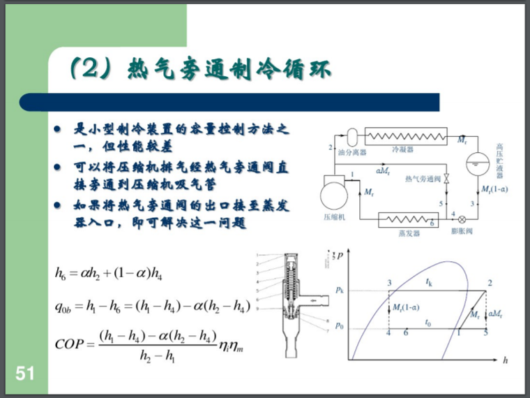 热气旁通制冷循环.png