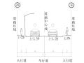 [山东]实验学校道路建设工程图纸含标文2018