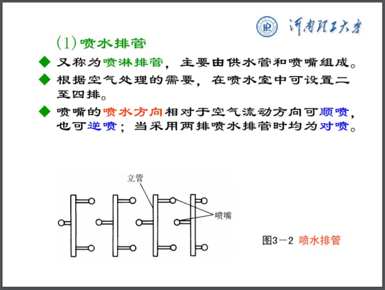 喷水排管.png