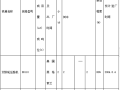 北京六环高速公路投标施工组织设计方案