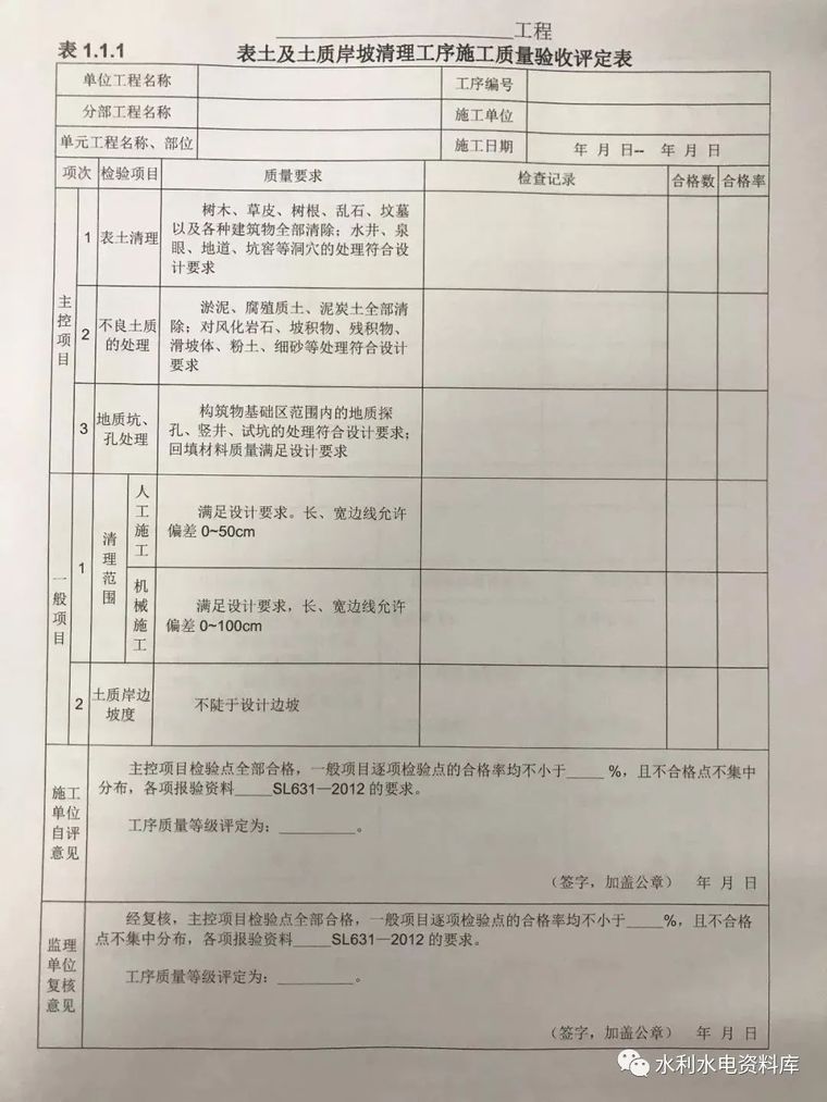 水利工程沉降观测内容资料下载-水利工程质量评定体系如何建立