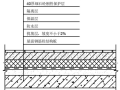 住宅常用防水防渗漏构造工艺工法58p