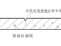 多层商业楼防水工程施工组织设计