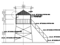 瞭望台，更衣室，卫生间等小型场所电路图