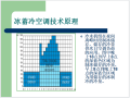 冰蓄冷空调系统的特点缺点PPT格式