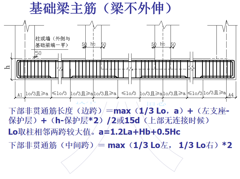 钢筋跨中三分之一图解图片