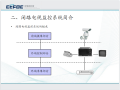 中电|电气安防系统简介讲解PPT格式