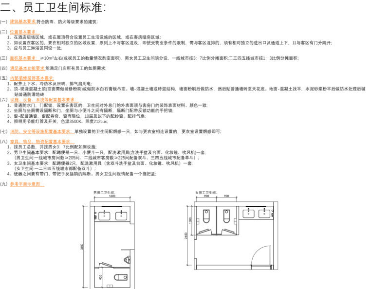 酒店附属服务设施用房基本标准-员工辅房 (4).png