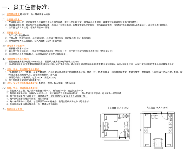 酒店设施标准资料下载-酒店附属服务设施用房基本标准-员工辅房