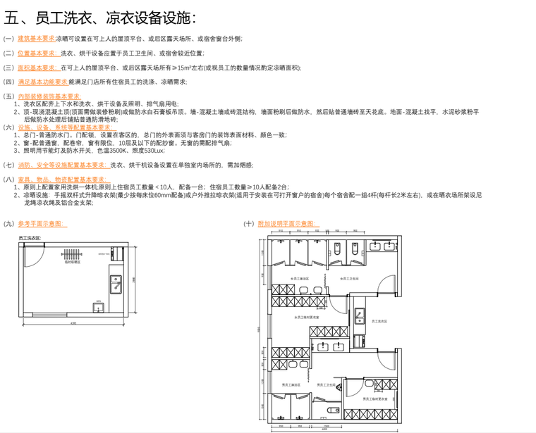 酒店附属服务设施用房基本标准-员工辅房 (6).png