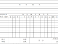 工程监理、市政施工用表格105p