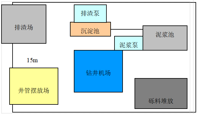 井场施工平面布置图.png