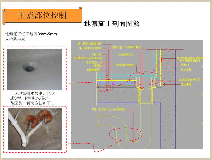 地漏施工剖面图解.png