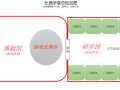  2020年人工智能旅游研学馆基地建设方案