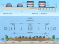 简支T梁桥及空心板梁桥拼宽技术专题汇报PPT